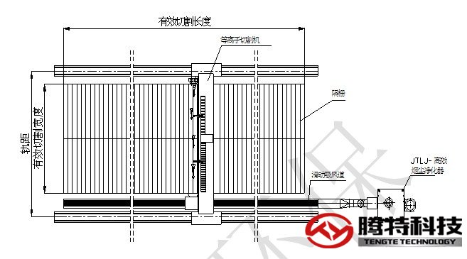 等离子切割机烟尘净化系统